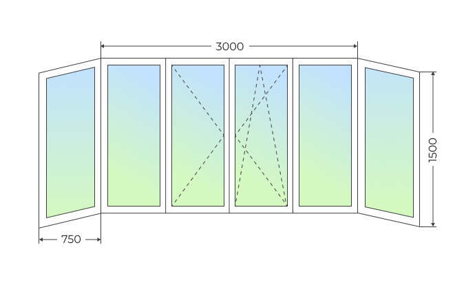 Теплое остекление П-образного балкона с поворотной и поворотно-откидной створкой - фото - 1